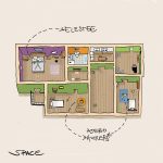 Elestee – Space Ft. Ajebo Hustlers